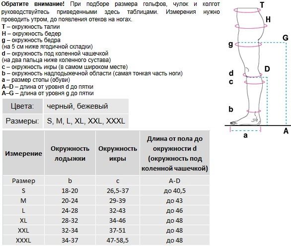 Компрессионные гольфы 3С113 VENOTEKS, 3 класс купить в OrtoMir24