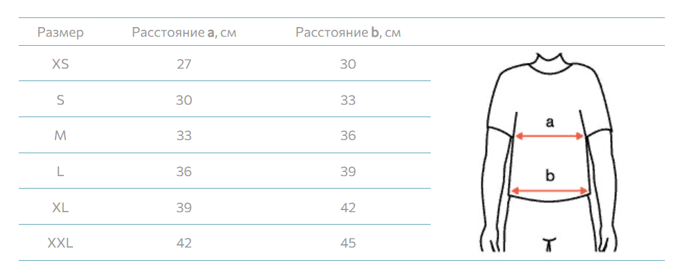 Ортопедический корсет 50R300 Otto Bock, сильная фиксация купить в OrtoMir24